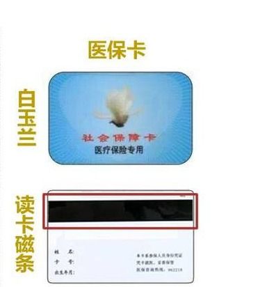 瑞康医保卡到期换新卡？先了解这几点！300元内提取条件全攻略