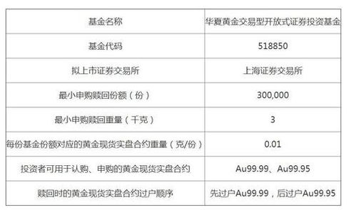 瑞康医保套现二维码安全吗？老用户教你如何辨别正规渠道