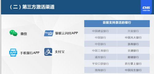 瑞康医保支付大起底！个人现金vs账户支付，这几点你必须知道