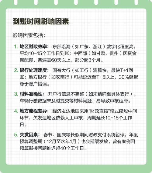瑞康医保卡换现多久到账？老用户教你避开这3个时间陷阱