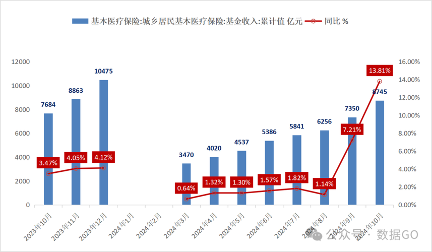瑞康医保卡个人账户里的钱取出流程：正确姿势与注意事项